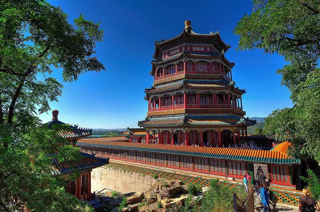 Beijing City Tour - Green Travel Guide - mah-jong, green tea, temples and the Great Wall of China